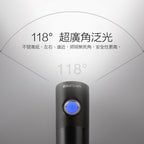 j-mex｜BikeSpark 高強光自行車前燈 (BKS-F3)